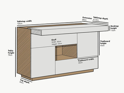 Yukon High Gloss White 2 in 1 Desk or Sideboard with Extendable Top