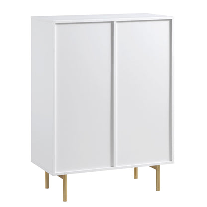 Richmond Ridged Highboard Storage Cabinet, Matte White