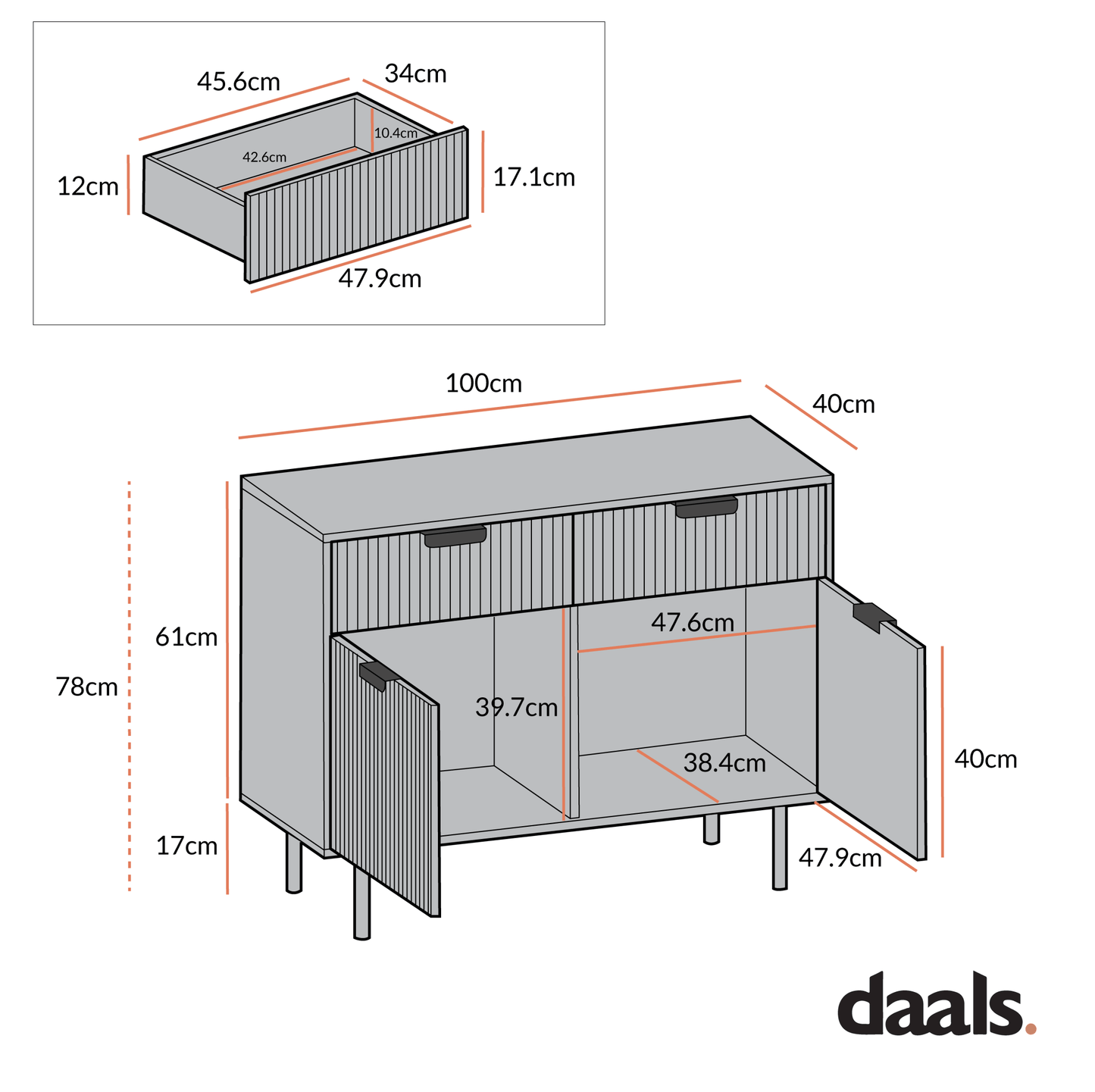 Richmond Ridged 2-Door Cabinet with Drawers, Matte Sage Green