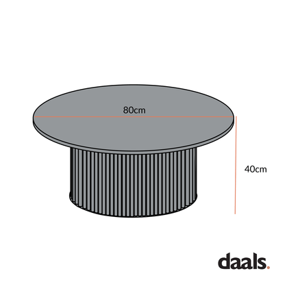 Maru Round Oak Pedestal Coffee Table, Sage Green