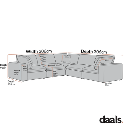 Lutyens Beige Linen Blend Modular Sofa, 5-Piece Corner Set