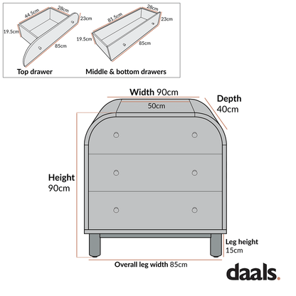 Maude Chest of 3 Drawers, Muted Pistachio Ash with Raffia